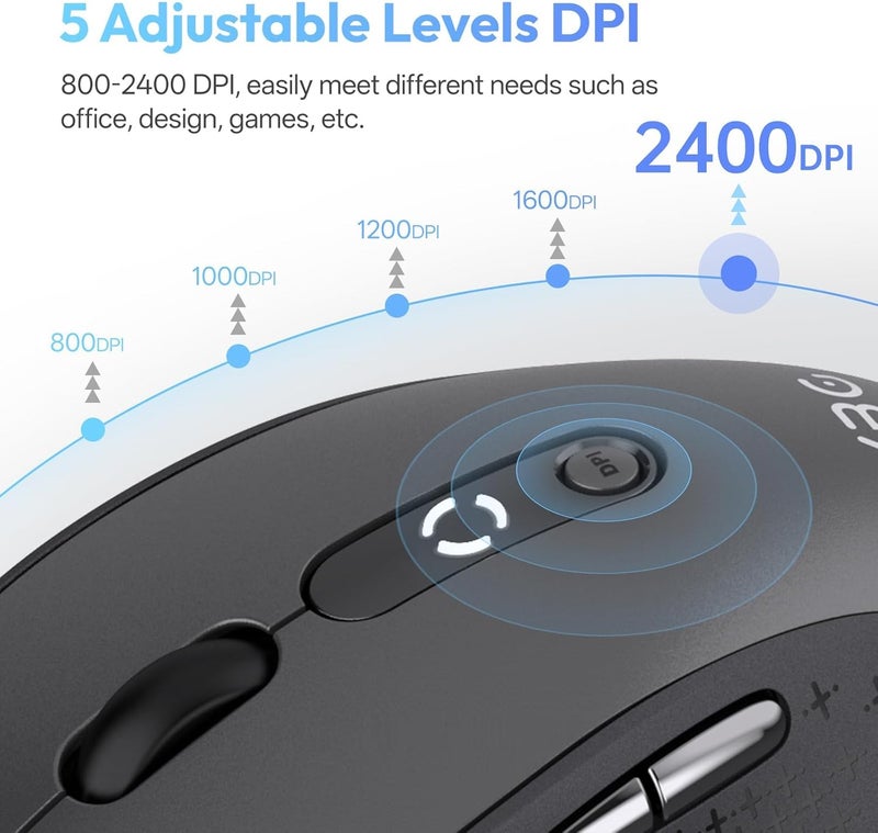 XBG B15 Tri-Mode Wireless Mouse, Bluetooth 5.0/4.0 & 2.4G, 5 Adjustable DPI, Type-C Rechargeable with 3-Level Battery Indicator, Ergonomic Silent Design for Office/Laptop/Travel - Image 4